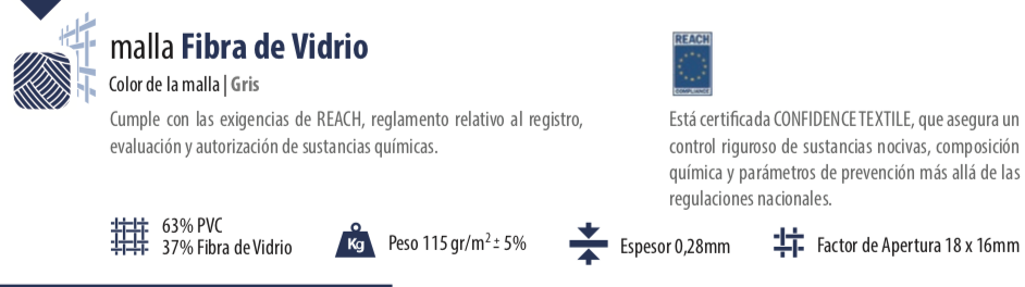 malla normal